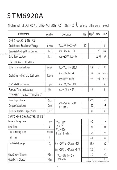 STM6920A