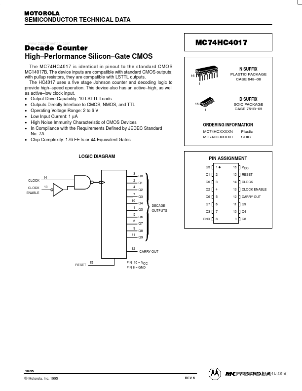 MC74HC4017