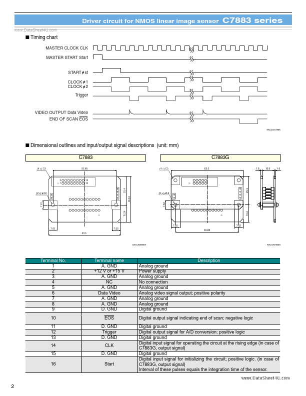 C7883