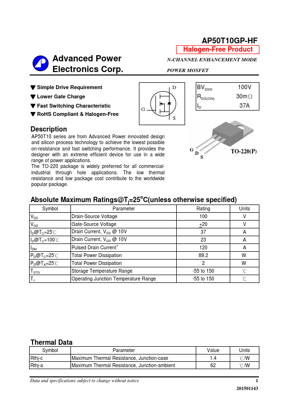 AP50T10GP-HF