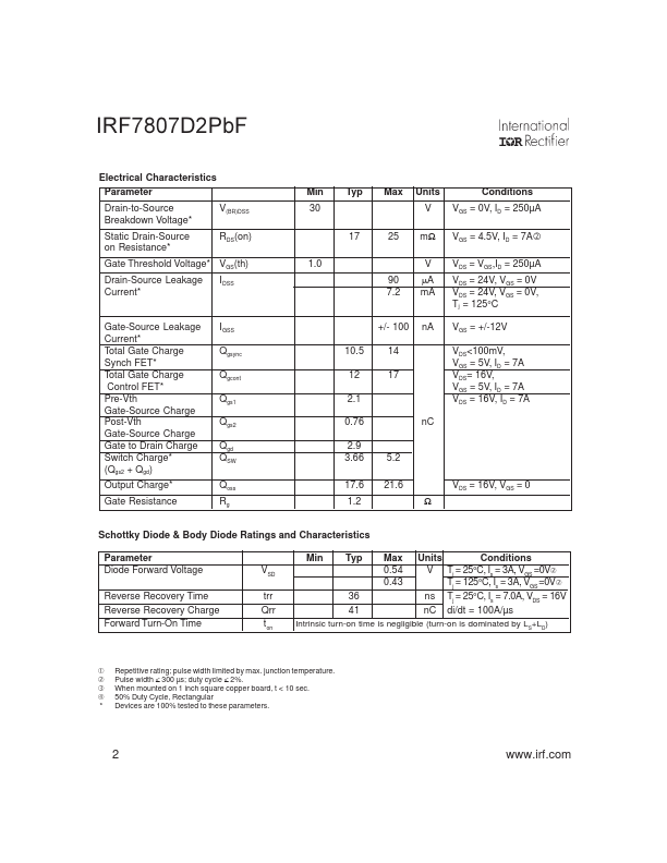 IRF7807D2PbF