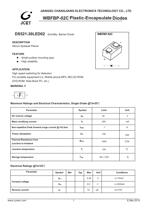 DS521-30LED02