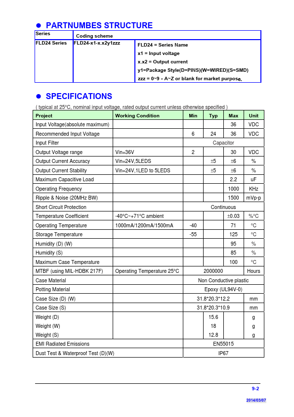 FLD24-150