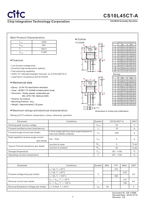 CS10L45CT-A