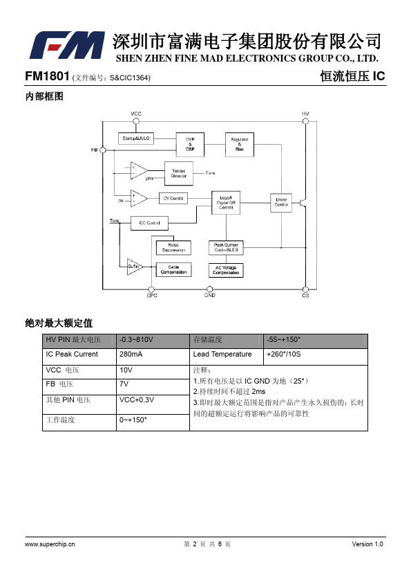 FM1801