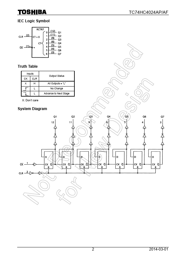 TC74HC4024AF