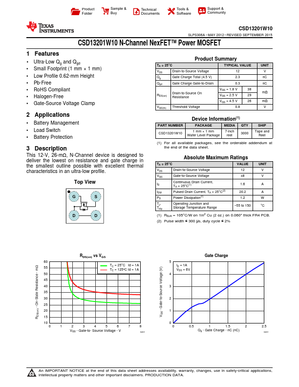 CSD13201W10