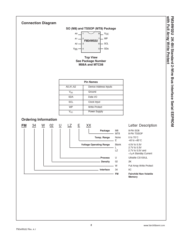 FM34W02UL