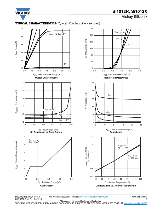 Si1012X