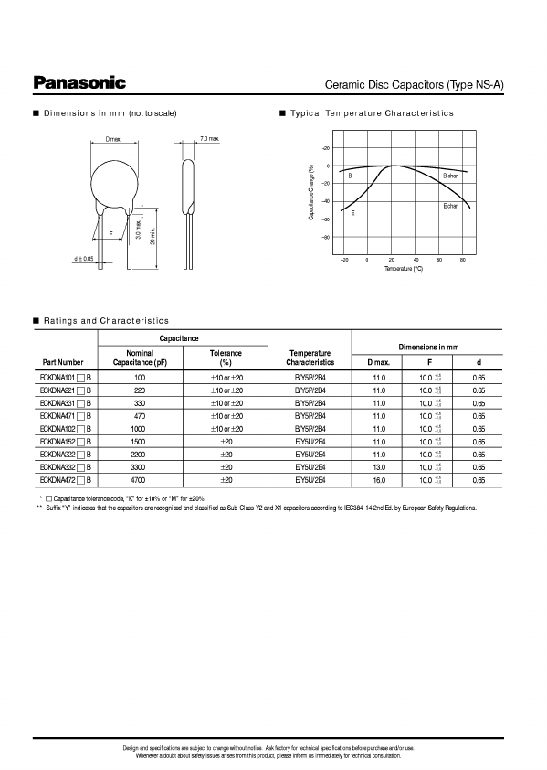 ECKDNA101xxxB