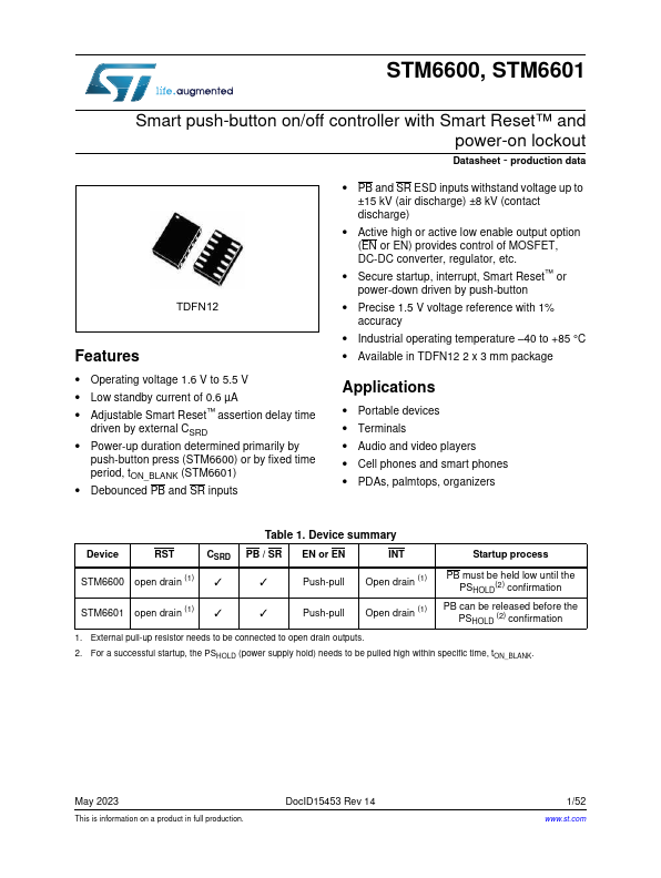 STM6600