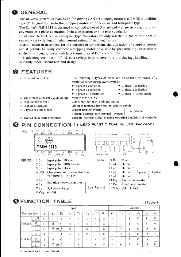 PMM8713