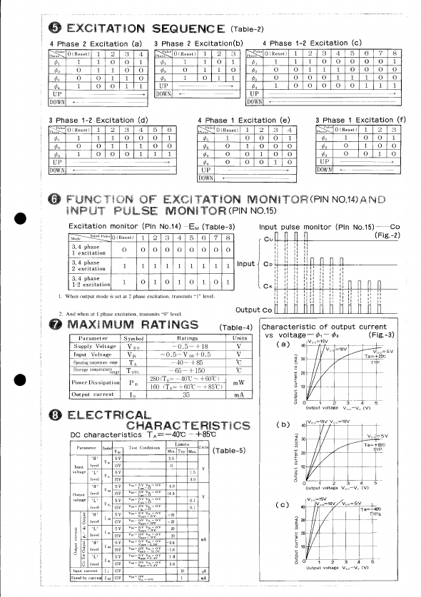 PMM8713