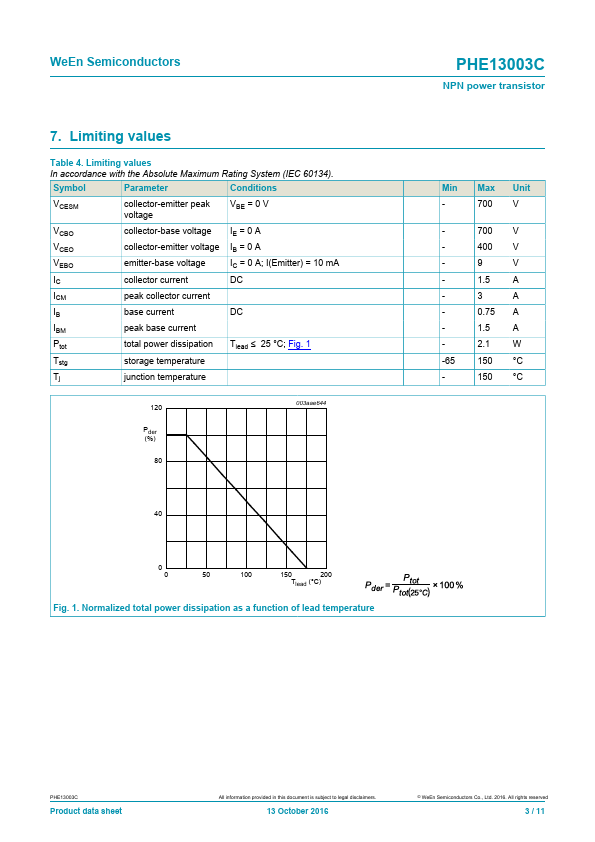 PHE13003C