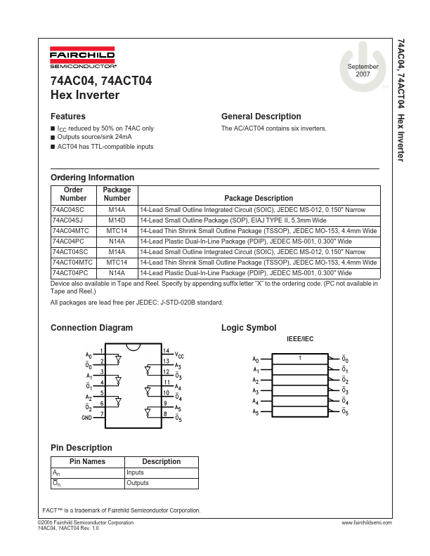 74AC04