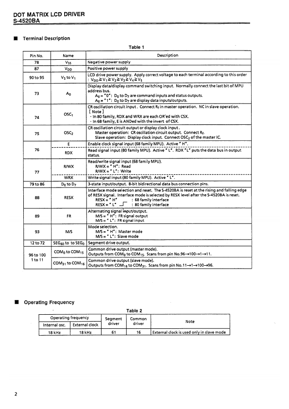 S-4520BACG