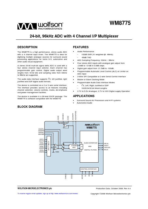 WM8775