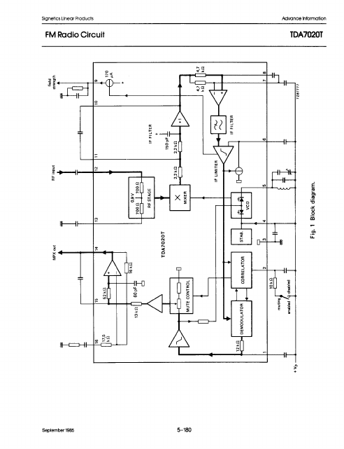 TDA7020T