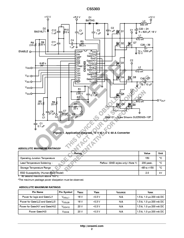 CS5303