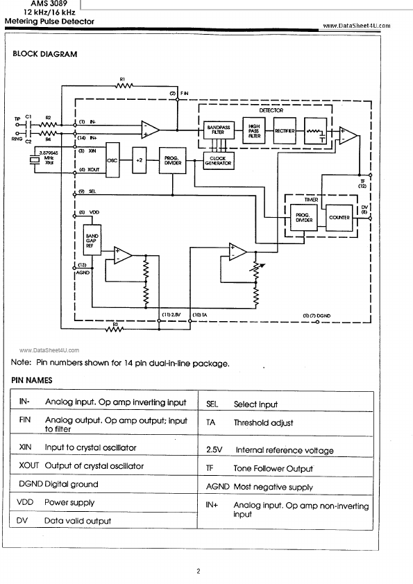 AMS3089