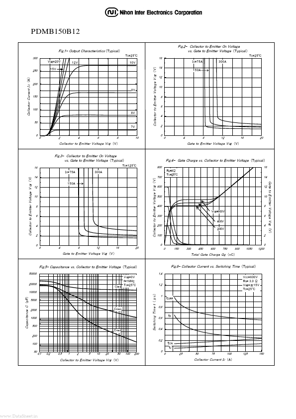 PDMB150B12