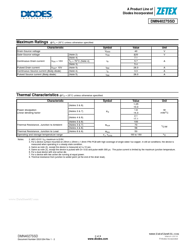 DMN4027SSD