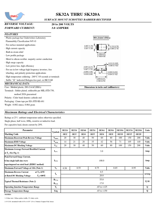 SK310A