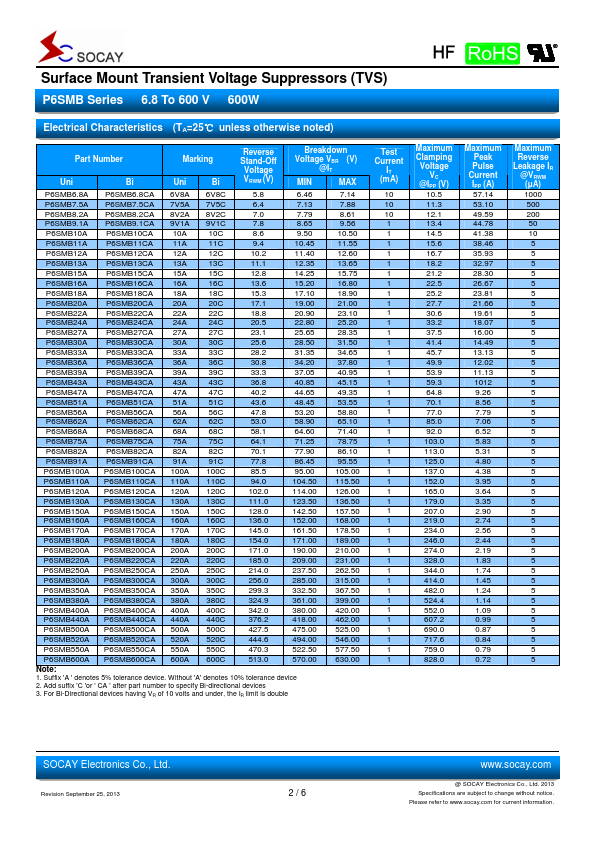 P6SMB200CA