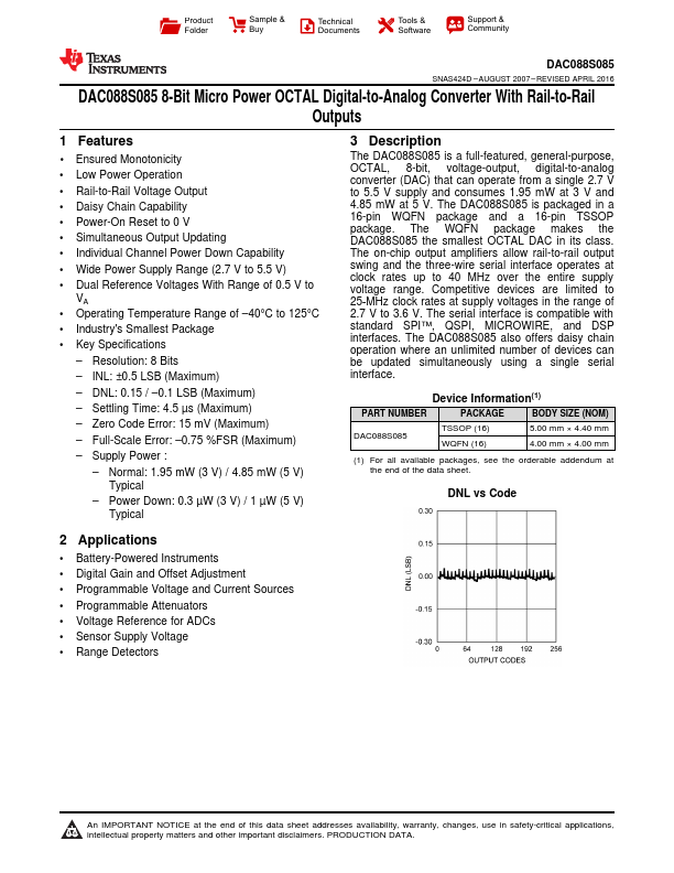 DAC088S085