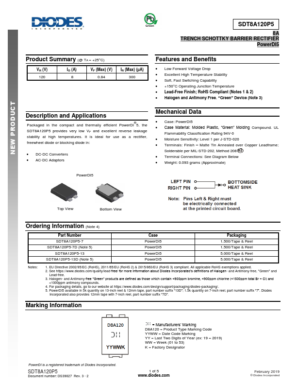 SDT8A120P5