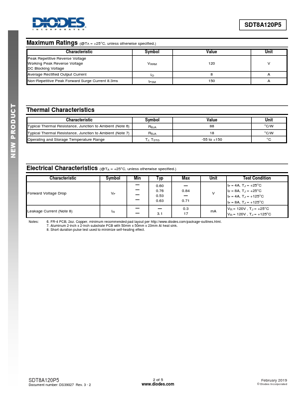 SDT8A120P5