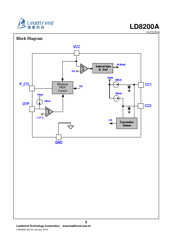 LD8200A