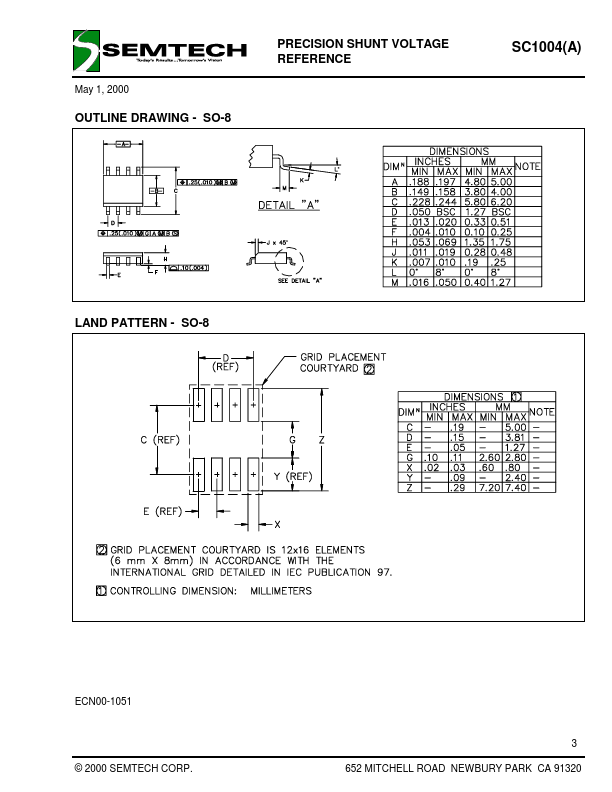 SC1004A