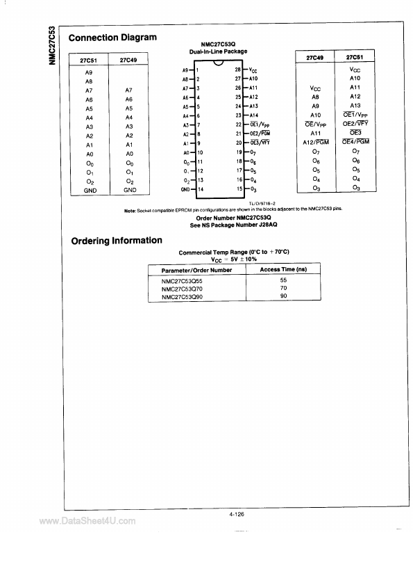 NMC27C53