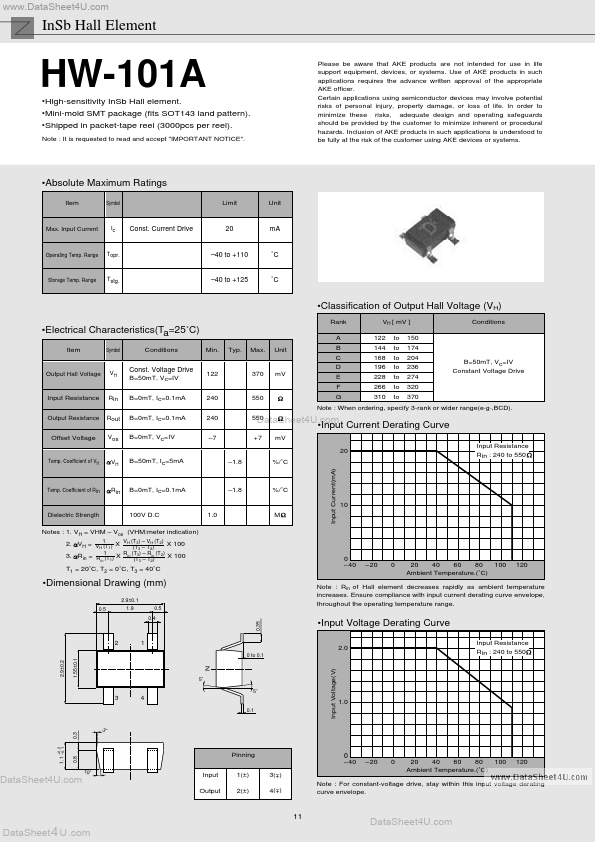 HW-101A