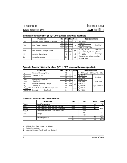 HFA08PB60