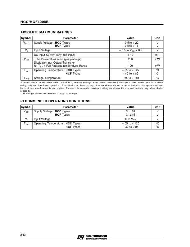 HCC4008B