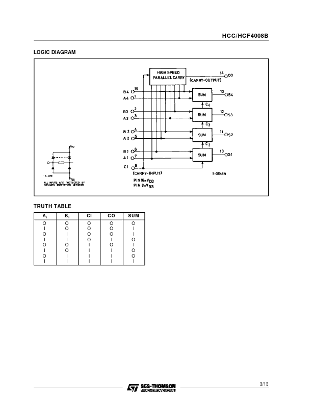 HCC4008B