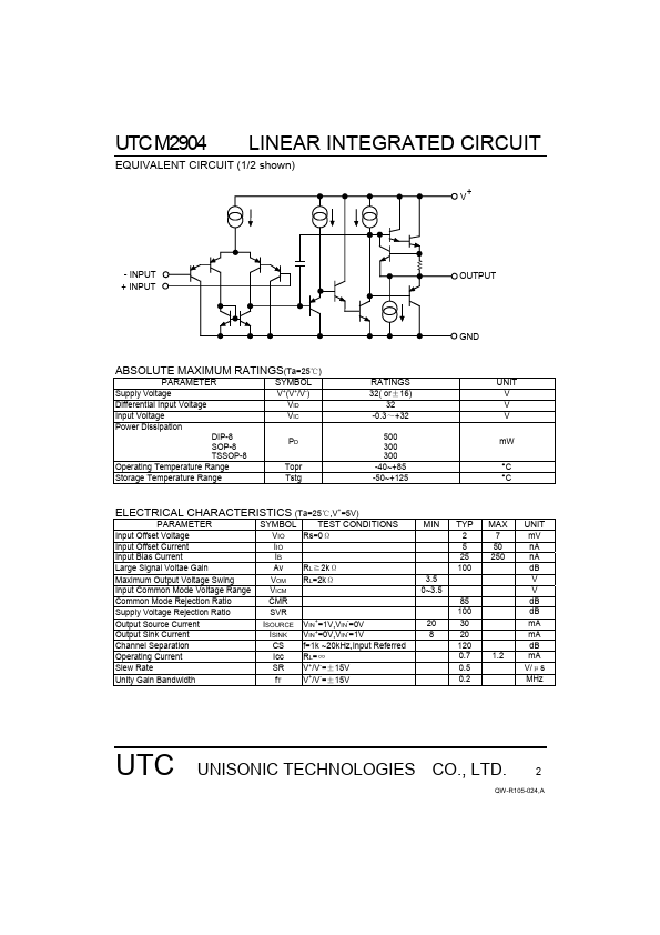 UTCM2904