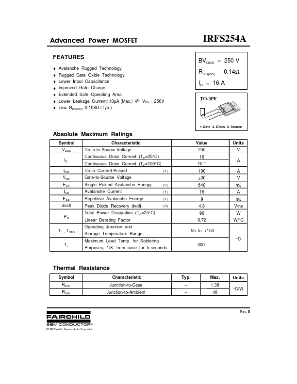 IRFS254A