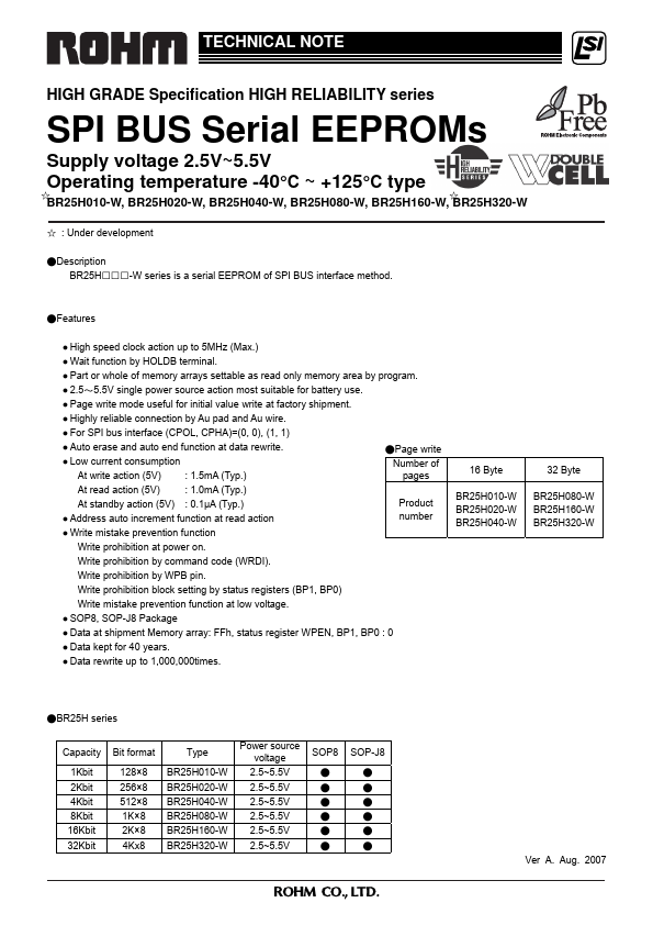 BR25H080-W