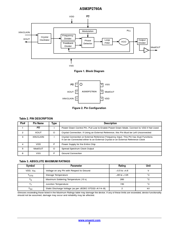 ASM3P2760A