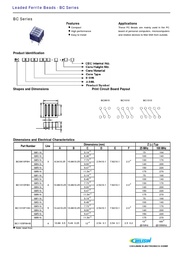 BC0810F6H