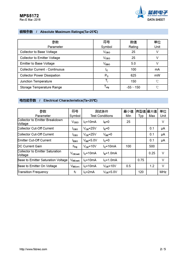 MPS5172