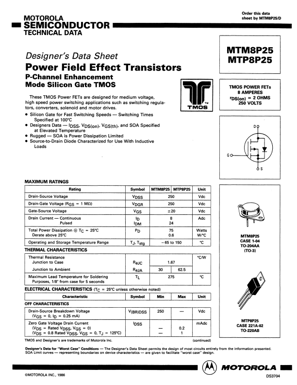 MTM8P25