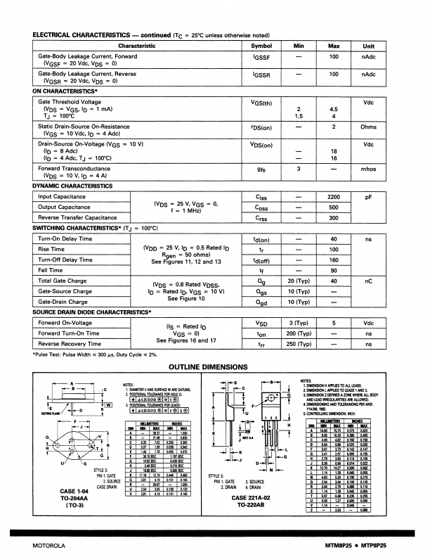 MTM8P25