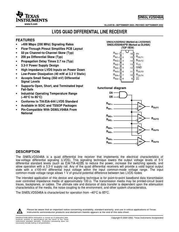 SN65LVDS048A