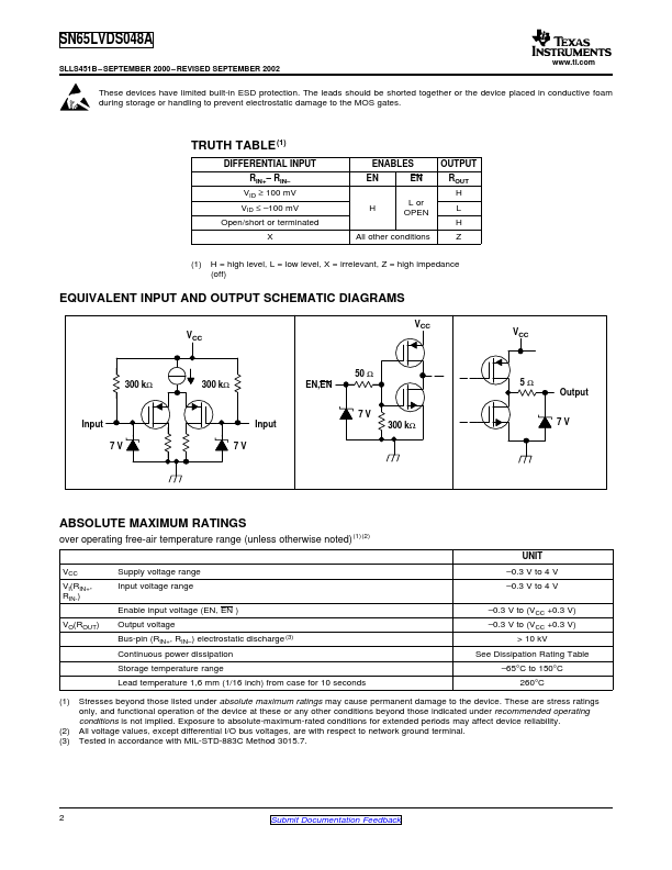 SN65LVDS048A