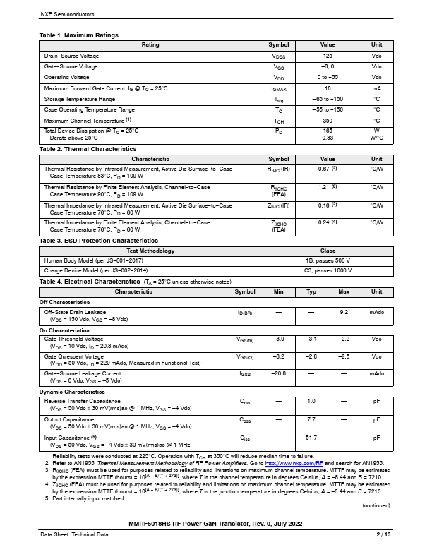 MMRF5018HS