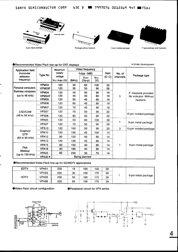 VPM04